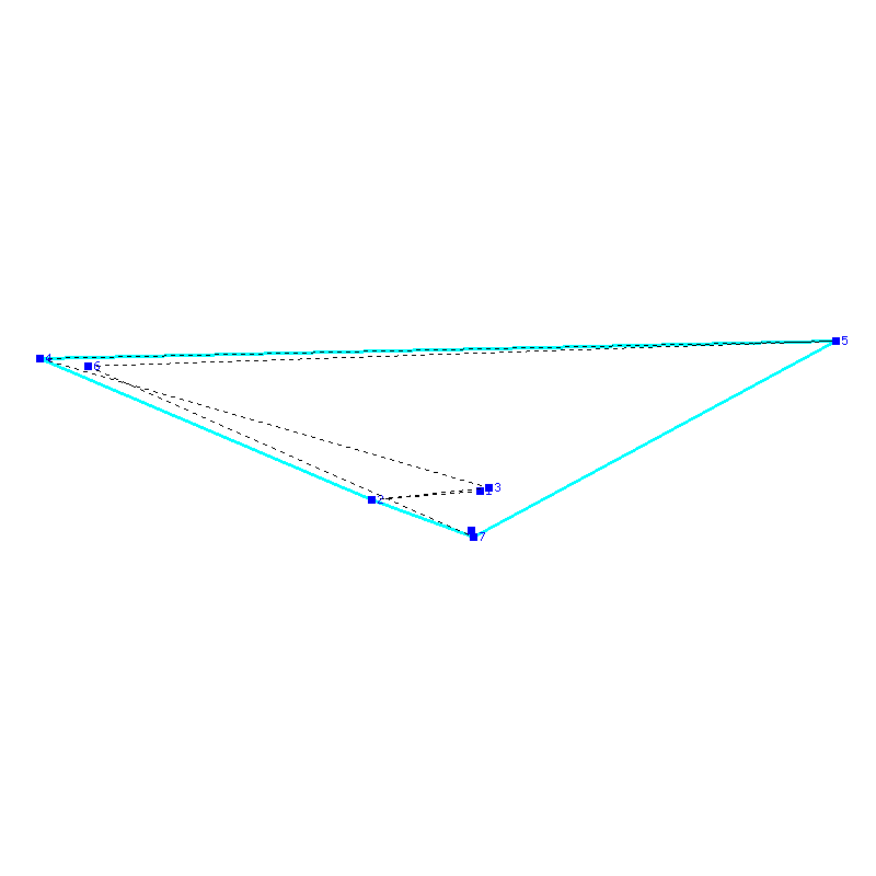 Flugauswertung
